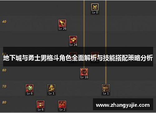 地下城与勇士男格斗角色全面解析与技能搭配策略分析